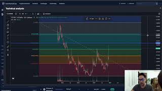 XYO CRYPTO PRICE PREDICTION TARGETS ANALYSIS AND OPINION TODAY [upl. by Christiane]