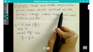 Graphing sinusoids example 1 [upl. by Chuck745]