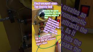 How the electric bell works electromagnetism theelectricbell [upl. by Shannen546]