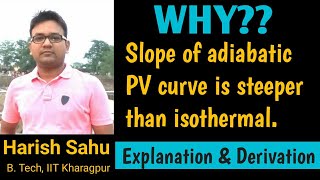 Why adiabatic PV curve is steeper than isothermal curve Thermodynamics in Hindi [upl. by Mert425]