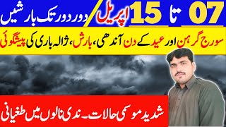 today weather pakistan  news  weather update today  mosam ka hal  weather forecast pakistan [upl. by Lucic]