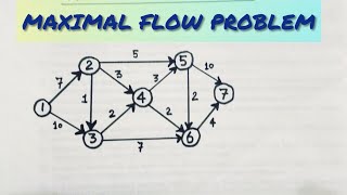 MAXIMAL FLOW PROBLEM  OPERATIONS RESEARCH [upl. by Ravid]