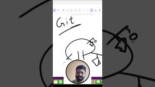 Git Basics  Branching Git VersionControl Programming tutorial [upl. by Emiatej833]