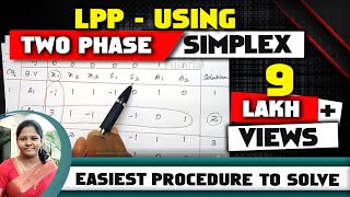 LPP Using TWO PHASE SIMPLEX METHOD in Operation Research with solved problem  by kauserwise [upl. by Demha]