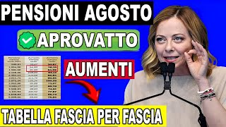 📈 NUOVO AUMENTO CONFERMATO AD AGOSTO  VEDI TABELLA PER OGNI FASCIA [upl. by Ydiarf]