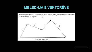 21 Matematika Klasa 12 Mesimi 21 Mbledhja e vektorëve [upl. by Alston]