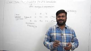 Ch 15 Statistics Ex 151 Introduction CBSE 11 Maths NCERT  Measure of Dispersion [upl. by Lahcsap301]