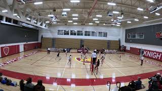 Bothell vs Newport Set 3 [upl. by Sile]