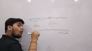 Gene DNA Chromatid Chromatin  Chromosomes [upl. by Leftwich]