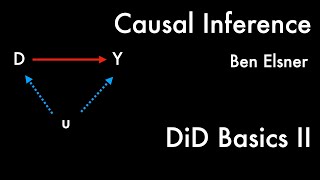 Causal Inference  1823  DifferenceinDifferences Basics II [upl. by Berky]