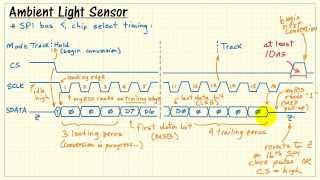 NI myRIO Ambient light sensor [upl. by Arica399]