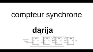 electronique numerique compteur synchrone [upl. by Riatsila]