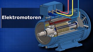 Wie Elektromotoren funktionieren Drehstrommotoren Dreiphasen Wechselstrommotor Induktionsmotor [upl. by Lombardi]