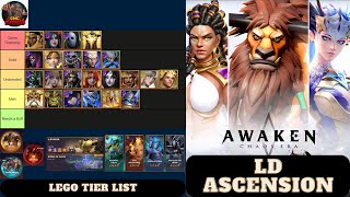 Awaken Chaos Era  LightDark Legendary Ascension Tier List [upl. by Eelymmij551]