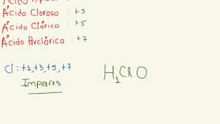 Ácido hipocloroso cloroso clórico perclórico [upl. by Almeeta]