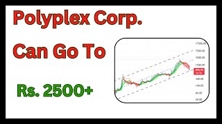 Polyplex Corporation Stock Target 2500 In Next 2 Years [upl. by Notnerb]