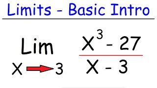 Introduction to Limits [upl. by Aklam]