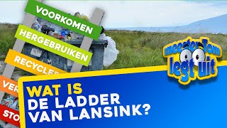 Wat is de ladder van Lansink Wat is de afvalladder [upl. by Witcher369]