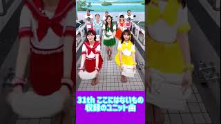 【乃木坂46】 一部では炎上！？ なにこの歌詞！？ 歌詞が特徴的で聴いて欲しい乃木坂46の曲TOP3 [upl. by Ydal]