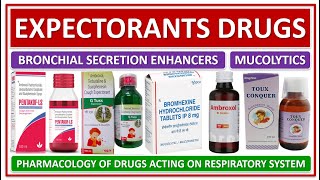 EXPECTORANTS DRUGS BRONCHIAL SECRETION ENHANCERS MUCOLYTICS PHARMACOLOGY BASIC USE SIDE EFFECTS [upl. by Enrique]