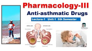 Anti asthmatic Drugs  Introduction of Asthma amp Classification  L1 Unit1 PharmacologyIII 6th Sem [upl. by Mahon67]