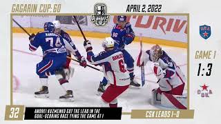 2022 KHL Gagarin Cup Playoffs in 60 seconds  02 April [upl. by Naloj]