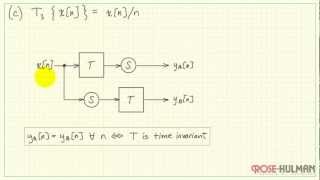 Time Invariance Example 1 [upl. by Jillian]