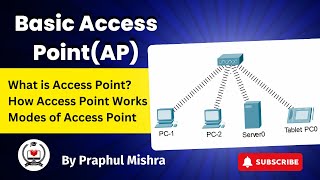 6 Basic Access PointAP  What is Access Point  How Access Point Works  Modes of Access Point [upl. by Nodnerb]