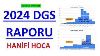 2024 DGS RAPORU  YIĞILMALAR  STANDART SAPMA  2024 DGS DGS PUAN VE SIRALAMA [upl. by Strickman812]