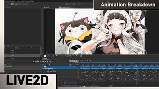 Live2D animation breakdown datyun [upl. by Bouldon690]