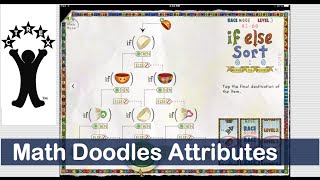 Math Doodles Attributes [upl. by Ronnholm786]