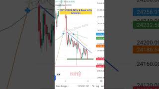 Tomorrow Market Prediction Nifty ✅ NiftyBank TradingZoneabhi nifty50 niftyprediction niftybanK [upl. by Ahteres]