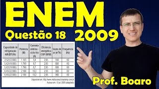 ENEM 2009  Física  Eletricidade  Questão 18 resolvida Caderno Azul  Prof Marcelo Boaro [upl. by Suzetta]