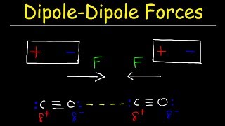 Electric field due to dipole on the equator  Electric charges amp fields  Physics  Khan Academy [upl. by Tomchay]