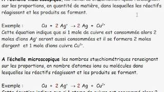 seconde 2010  16 la transformation chimique II3 signification des nombres stoechiométriques [upl. by Anaicilef684]