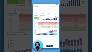 How to download data from Metabase dashboards [upl. by Bruis802]