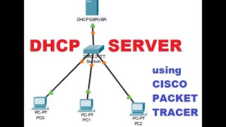 How to Set Up a DHCP Server in Packet Tracer without CLI programming dhcp ciscopackettracer ipv4 [upl. by Kotta]