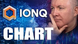 IONQ Stock  IONQ TECHNICAL CHART ANALYSIS  Martyn Lucas Investor [upl. by Anurb246]