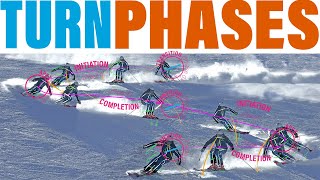 Alpine Skiing Phases of the Turn  Simple 4 Phase Concept [upl. by Sharona]