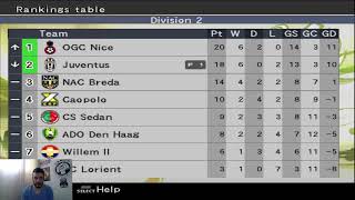 PES 6 JUVENTUS Master LeaguePART 1Pro Evolution Soccer 6 pes6 retrogaming footballgame gaming [upl. by Selwyn595]