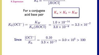 Calculating the pH of a Salt Solution [upl. by Oflodor140]