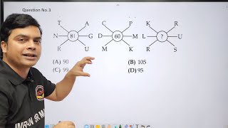 Most Important Aptitude Questions  Best For Aptitude Test  Logical amp Reasoning  imran sir maths [upl. by Lalat]