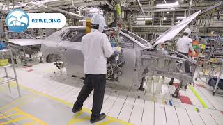 Car Manufacturing Process Overview [upl. by Lyrehs]