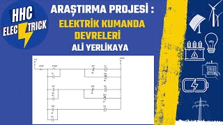 PART 4 SEMBOLLER ALİ YERLİKAYA [upl. by Eceinhoj]