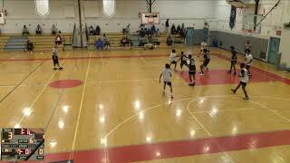 Canarsie vs benjamin cardozo Boys Varsity BaskCanarsie vs benjamin cardozo Boys Varsity Basketball [upl. by Ennazor]