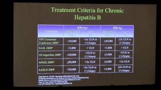 Hepatitis B  Treatment and Consequences  StevenHuy Han MD  UCLA Digestive Diseases [upl. by Koetke]