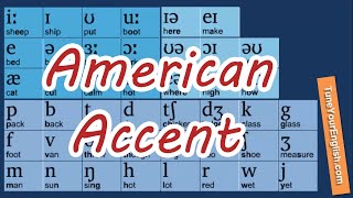 Learn 44 Phonetic symbols IPA  American Accent [upl. by Hoon]