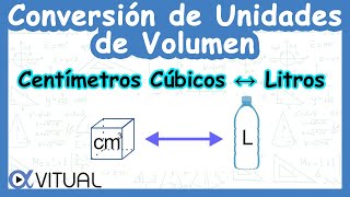 🧊 Conversión de Unidades de Volumen Centímetros Cúbicos cm³ a Litros L [upl. by Leibrag]