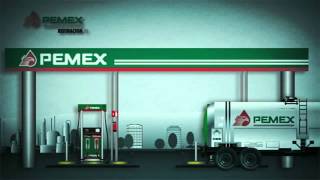 PEMEX tv Video Institucional Qué es Pemex [upl. by Natan777]