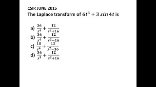 17 Laplace TransformICSIRIGATEITIFRIJESTIMathematical Methods of Physics I Dr Nagaraju Pendam [upl. by Rubetta]